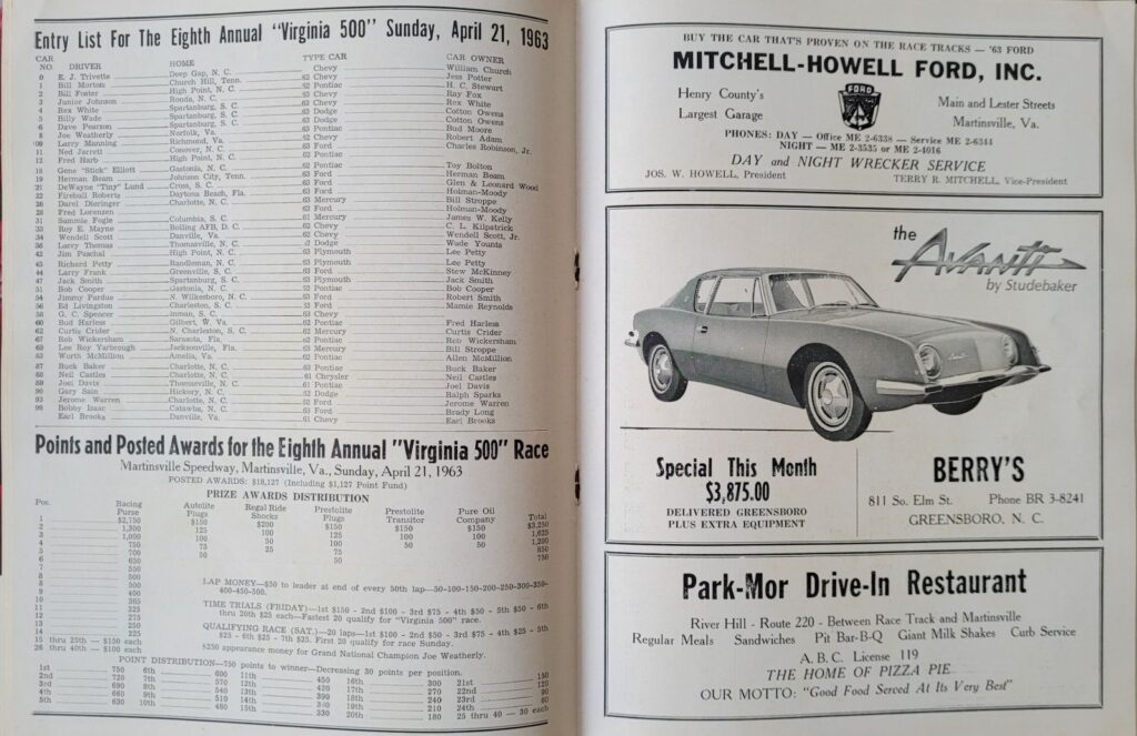 1963 NASCAR Martinsville Virginia 500 Program - Entry List