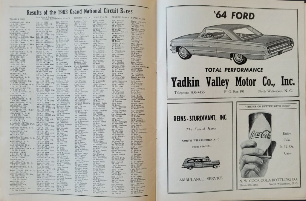1963 NASCAR North Wilkesboro Wilkes 250 Program - Grand National Results