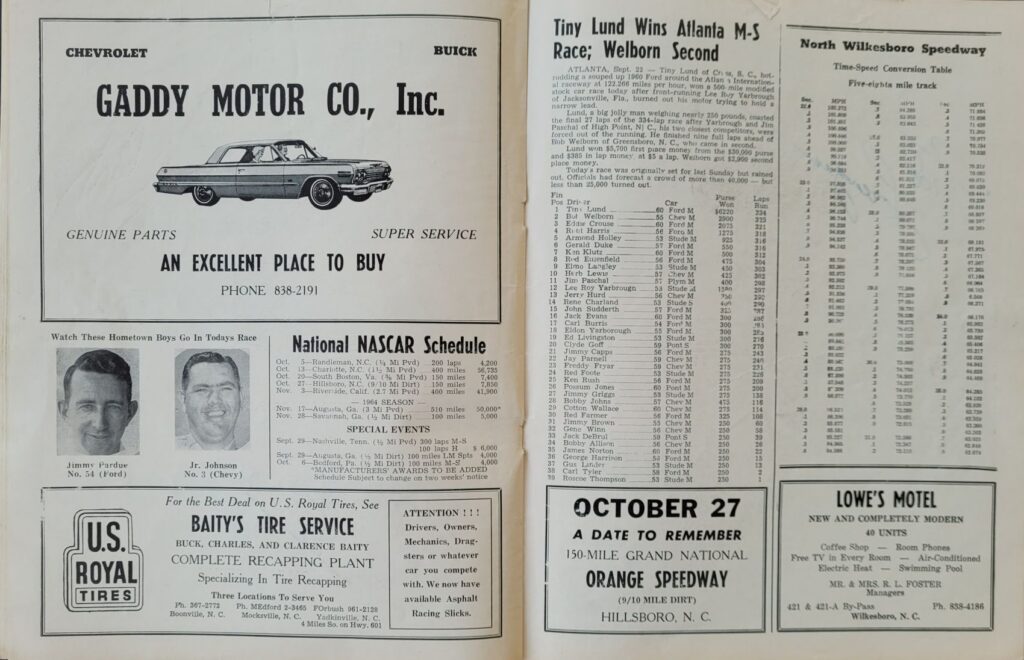 1963 NASCAR North Wilkesboro Wilkes 250 Program - Schedule