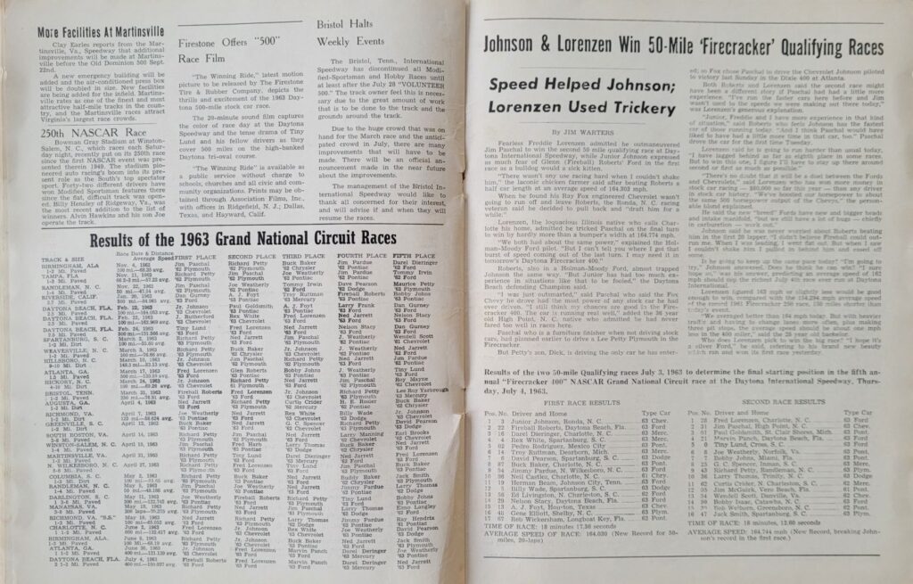 1963 NASCAR Old Bridge Stadium Program - Grand National Results