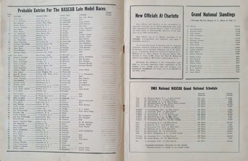 1963 NASCAR Old Bridge Stadium Program - Qualifying Results