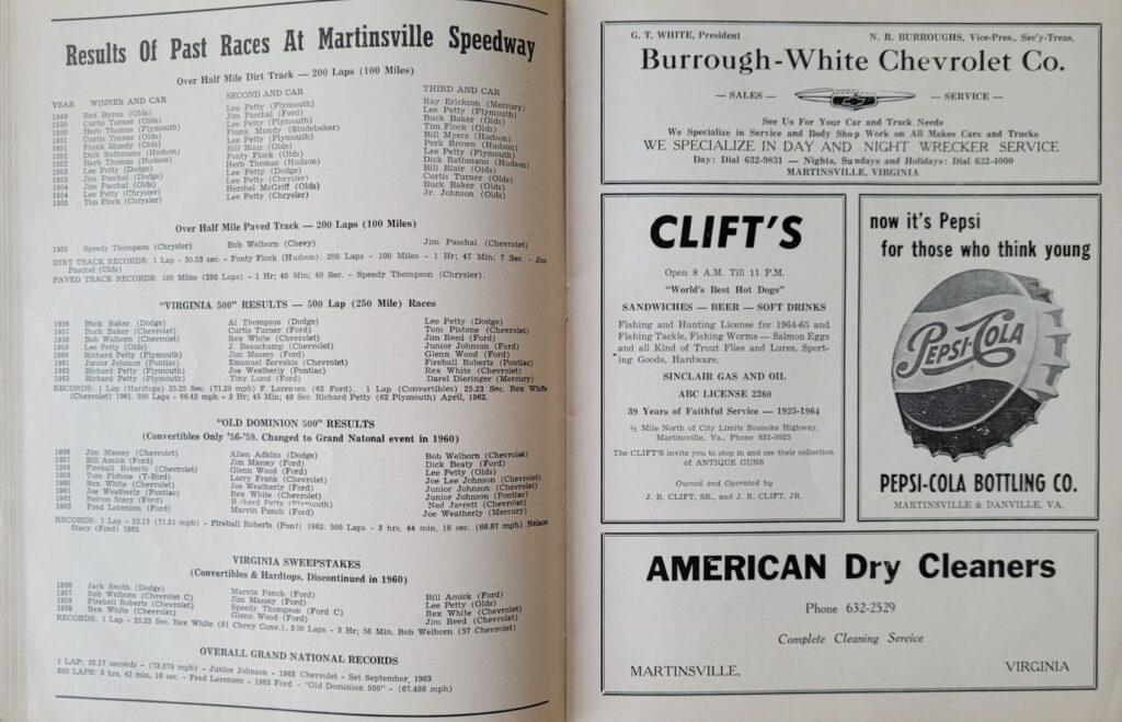 1964 NASCAR Martinsville Virginia 500 Program - Past Results
