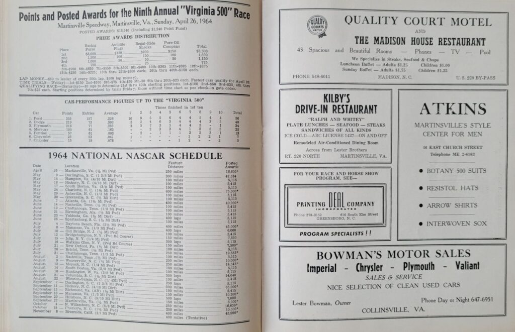 1964 NASCAR Martinsville Virginia 500 Program - Posted Awards