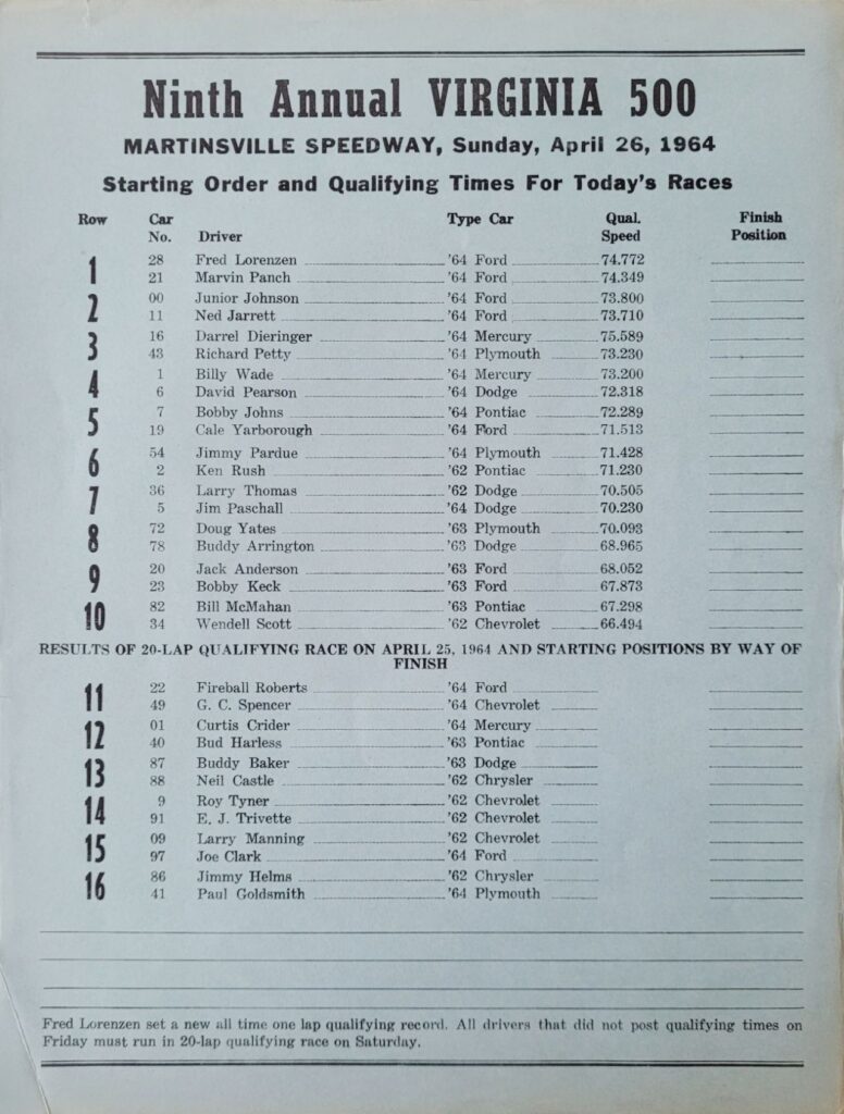 1964 NASCAR Martinsville Virginia 500 Starting Lineup