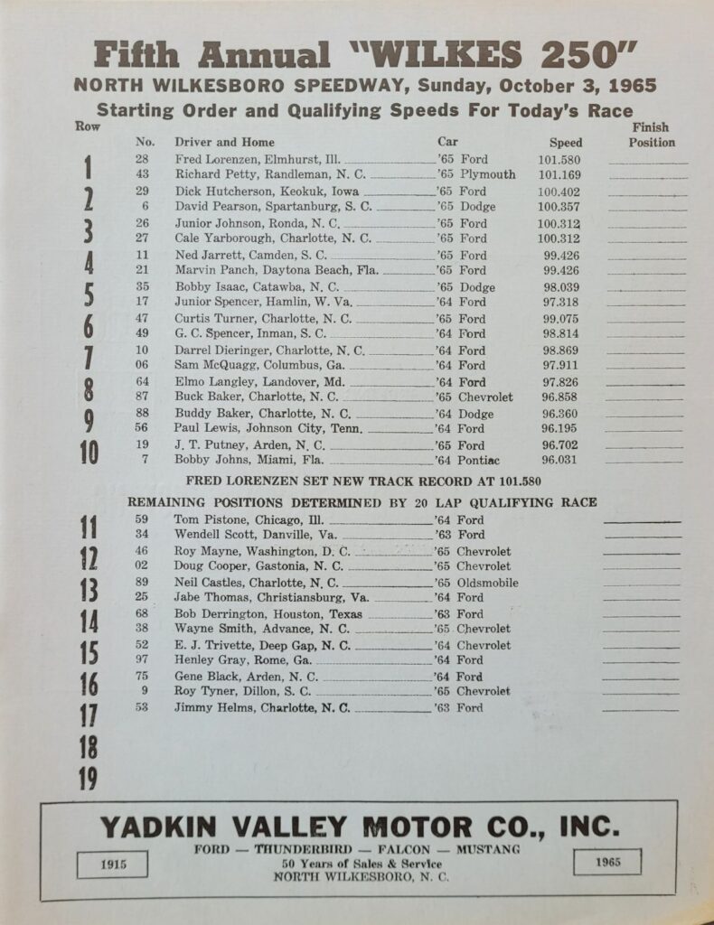 1965 NASCAR North WIlkesboro Wilkes 250 Starting Lineup