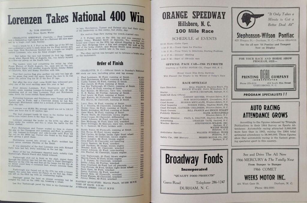 1965 NASCAR Orange Speedway October Program - Schedule of Events