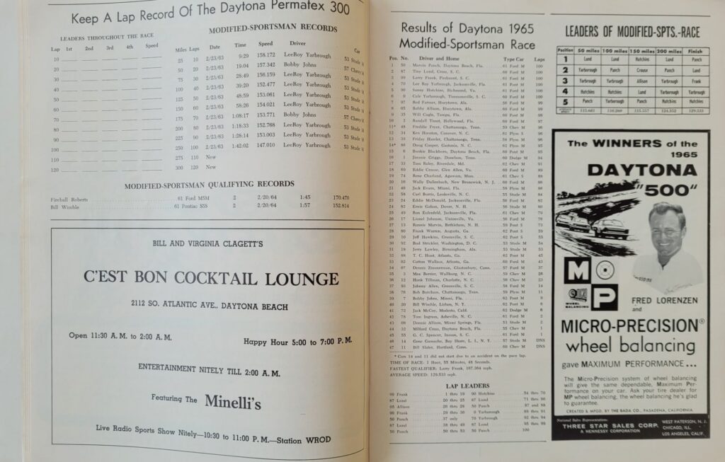 1966 NASCAR Daytona 500 Program - 1965 Modified Sportsman Results