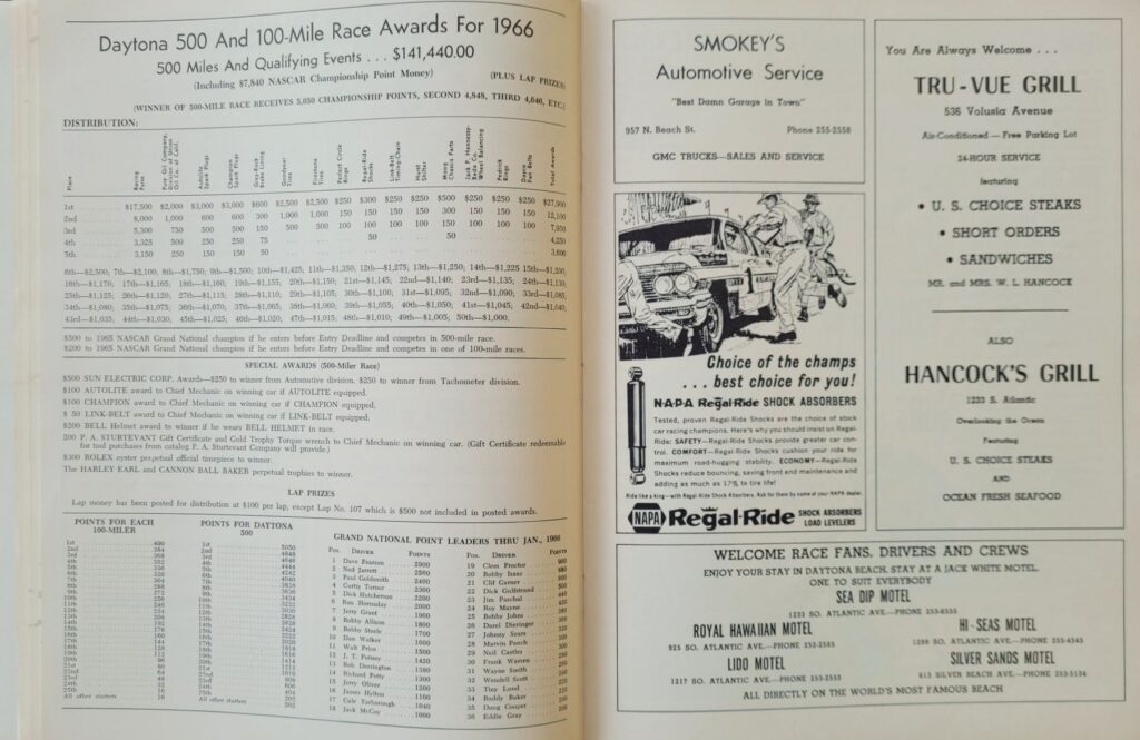 1966 NASCAR Daytona 500 Program - Race Awards