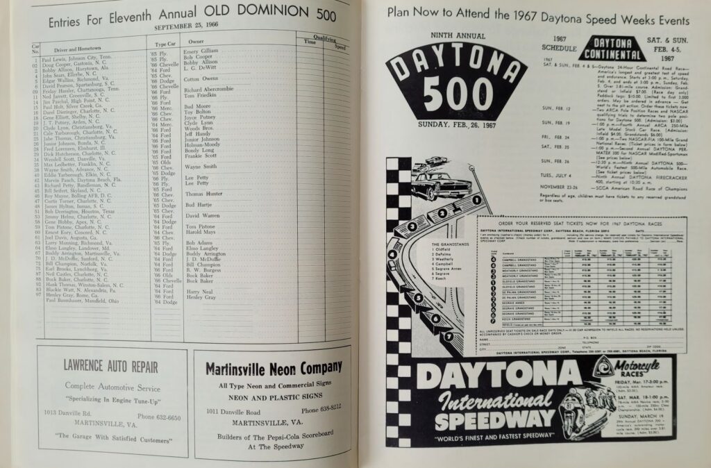 1966 NASCAR Martinsville Old Dominion 500 Program - Probable Entries