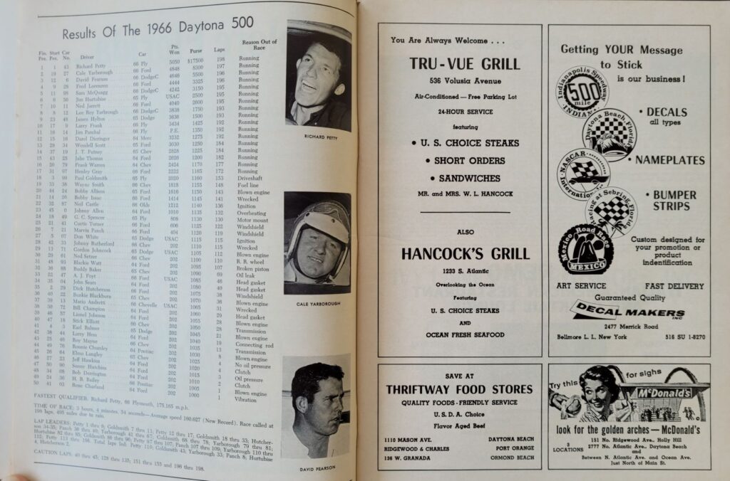 1967 NASCAR Daytona 500 Program - 1966 Daytona 500 Results