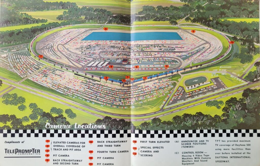 1967 NASCAR Daytona 500 TelePrompTer Corp, Camera Locations