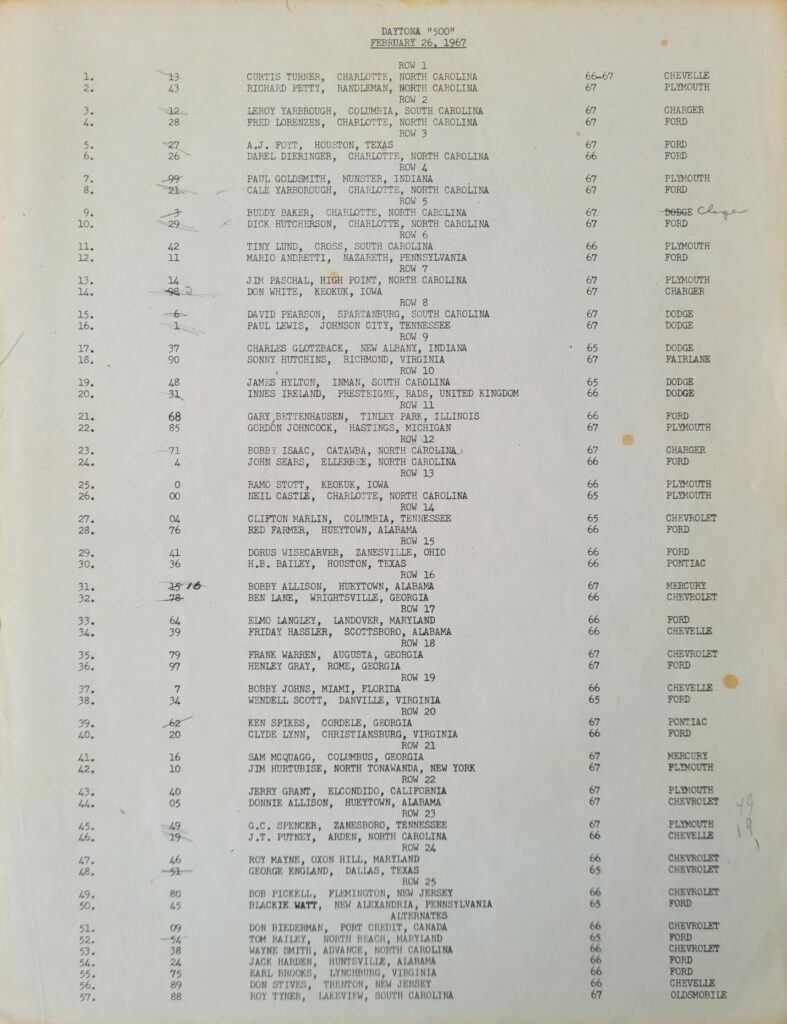 1967 NASCAR Daytona 500 TelePrompTer Corp, Program Lineup