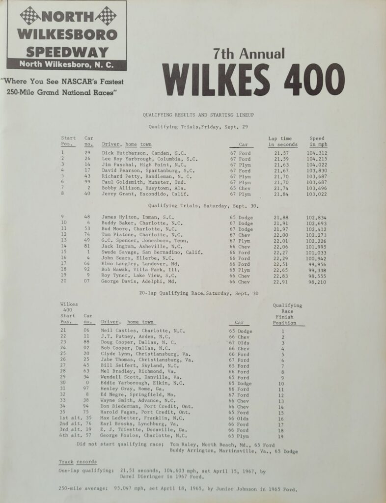 1967 NASCAR North Wilkesboro Wilkes 400 Starting Lineup