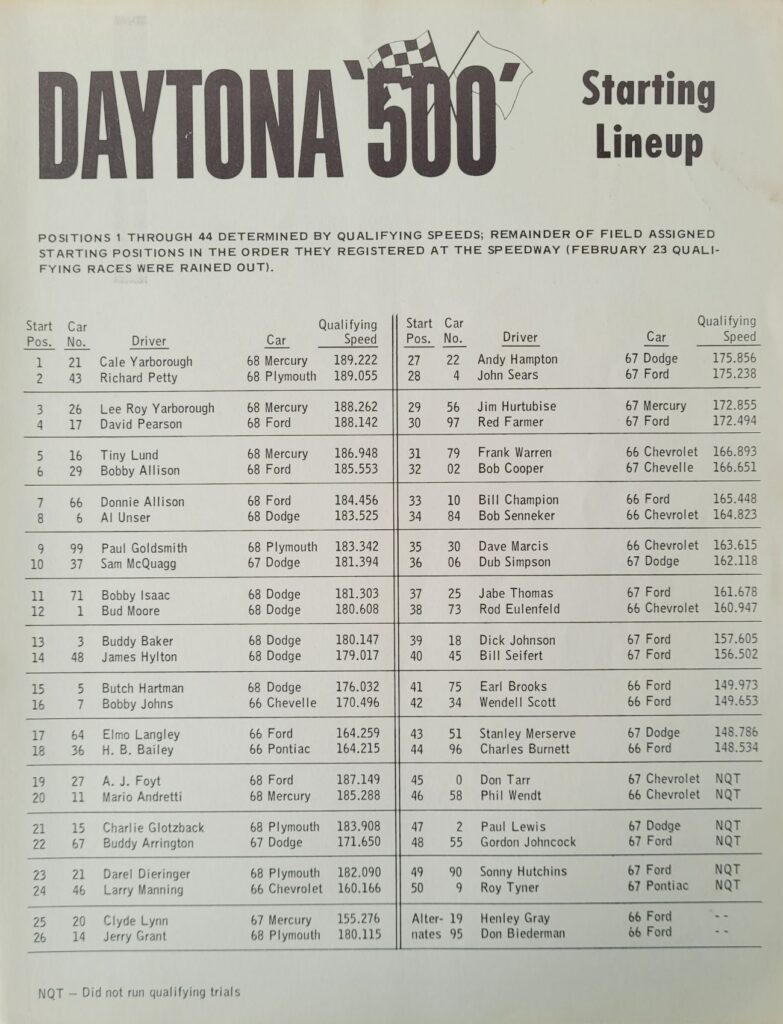 1968 NASCAR Daytona 500 Closed Circuit TV Starting Lineup