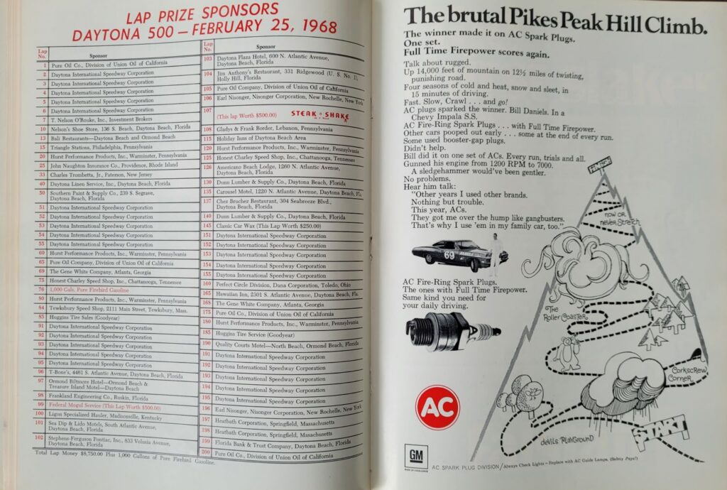 1968 NASCAR Daytona 500 Program - Lap Prize Sponsors