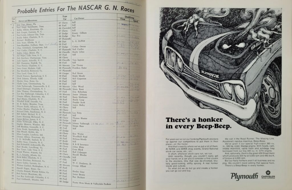 1968 NASCAR Martinsville Old Dominion 500 Program - Probable Entries