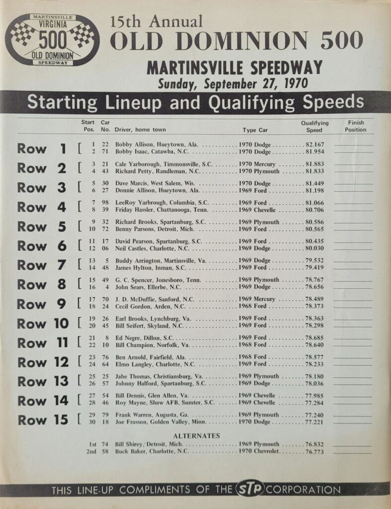 1970 NASCAR Martinsville Old Dominion 500 Starting Lineup