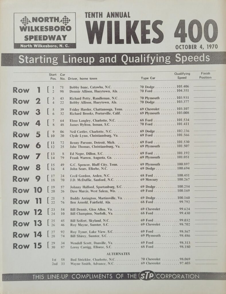 1970 NASCAR North Wilkesboro Wilkes 400 Starting Lineup
