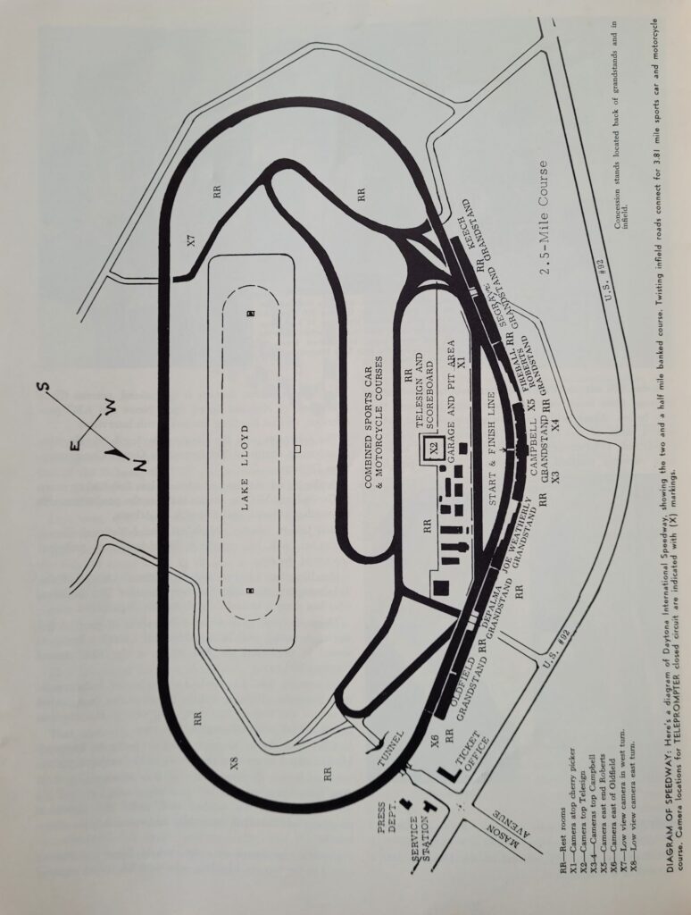 1971 NASCAR Daytona 500 TelePrompter Presents Program - Camera Locations