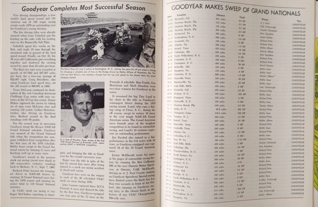 1971 NASCAR Martinsville Virginia 500 Program - Goodyear Tires