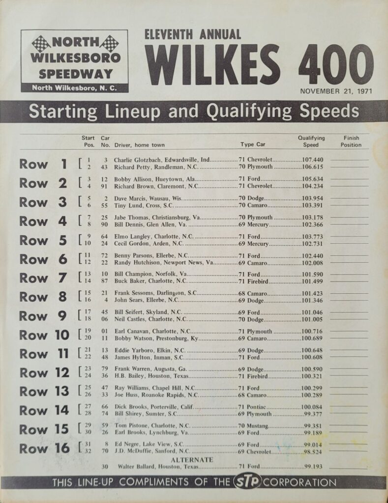 1971 NASCAR North Wilkesboro Wilkes 400 Starting Lineup