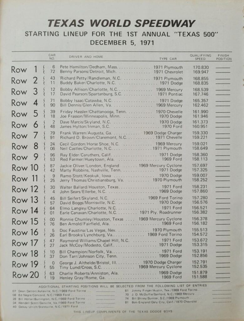 1971 NASCAR Texas World Texas 500 Starting Lineup