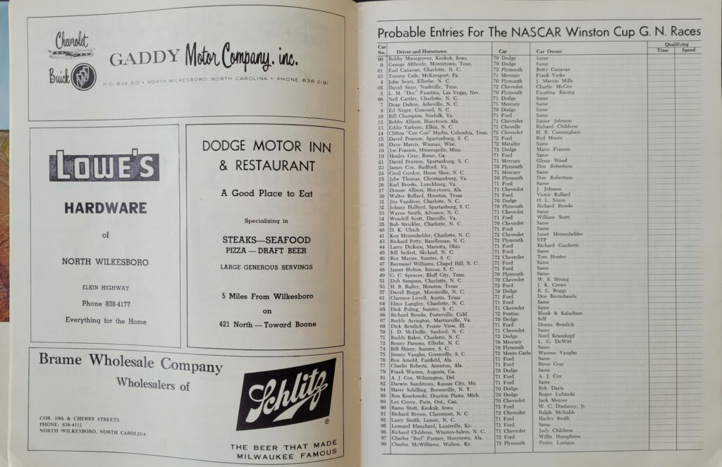 1972 NASCAR North Wilkesboro Wilkes 400 Program - Probable Entries