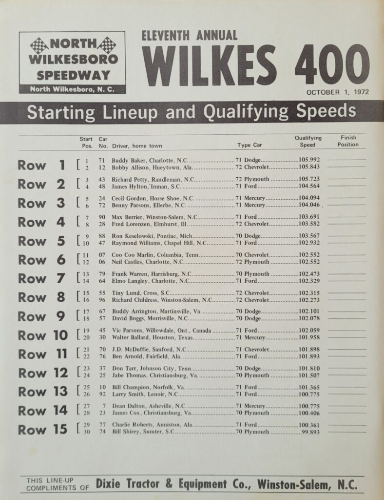 1972 NASCAR North Wilkesboro Wilkes 400 Starting Lineup