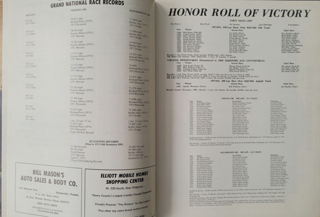 1973 NASCAR Martinsville Old Dominion 500 Program - Race Records