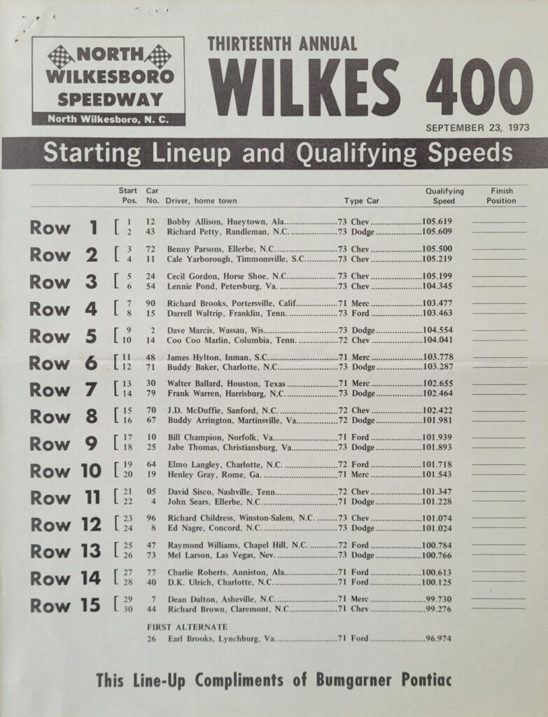 1973 NASCAR North Wilkesboro Wilkes 400 Starting Lineup