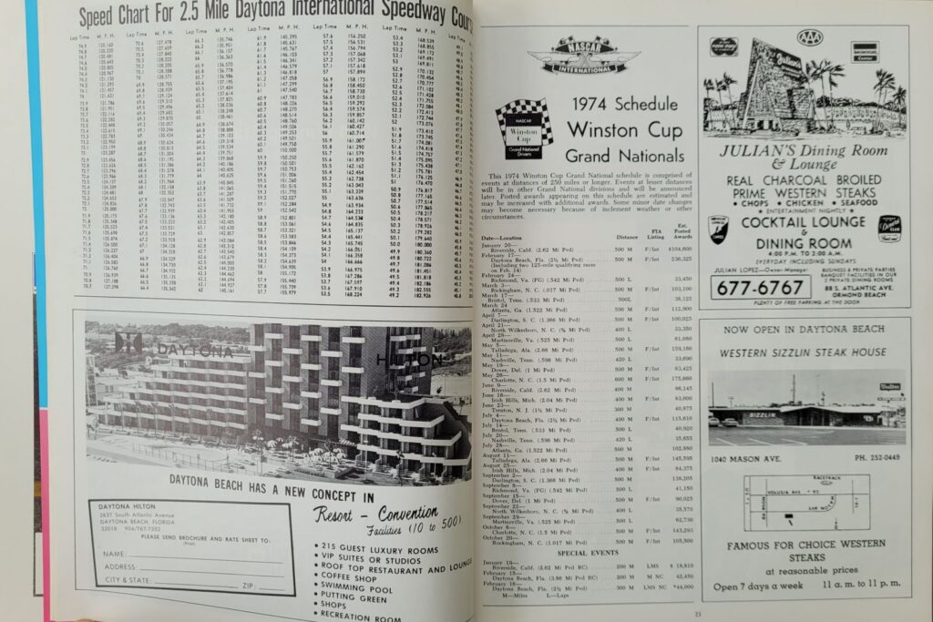 1974 NASCAR Daytona 500 Program - Pages 22-23
