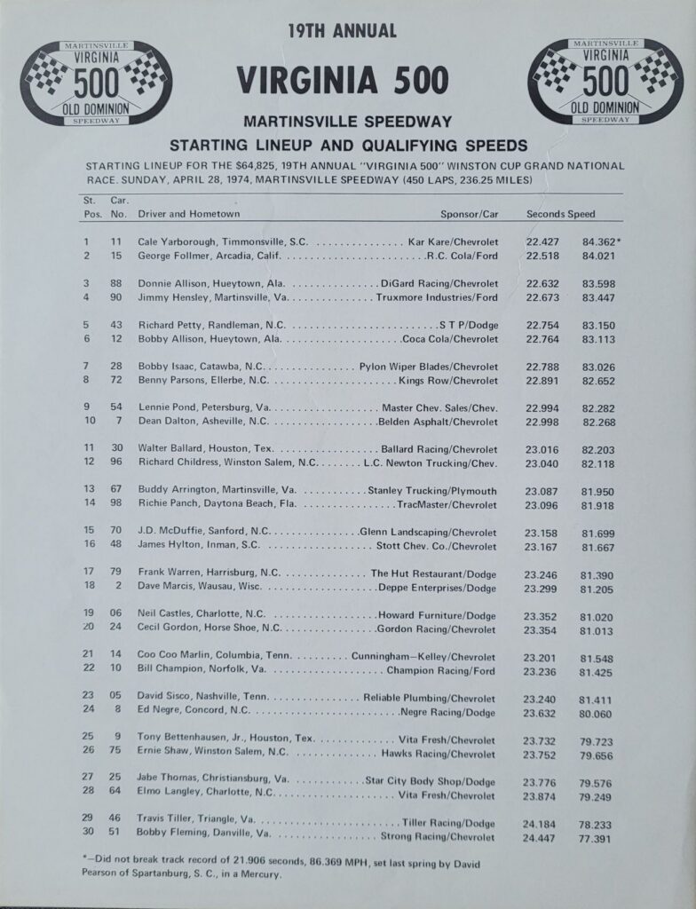 1974 NASCAR Martinsville Virginia 500 Starting Lineup
