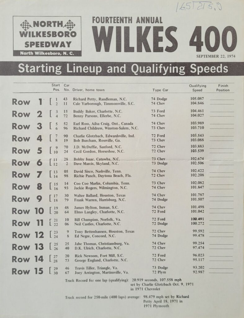 1974 NASCAR North Wilkesboro Wilkes 400 Starting Lineup