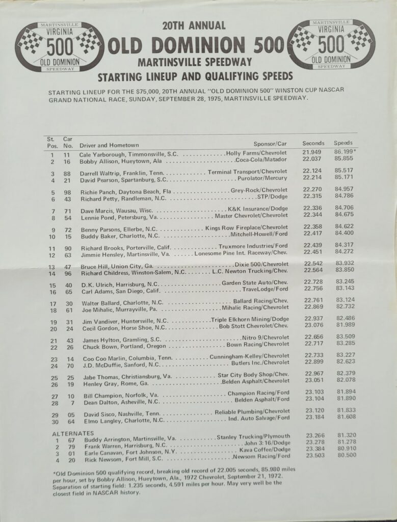 1975 NASCAR Martinsville Old Dominion 500 Starting Lineup