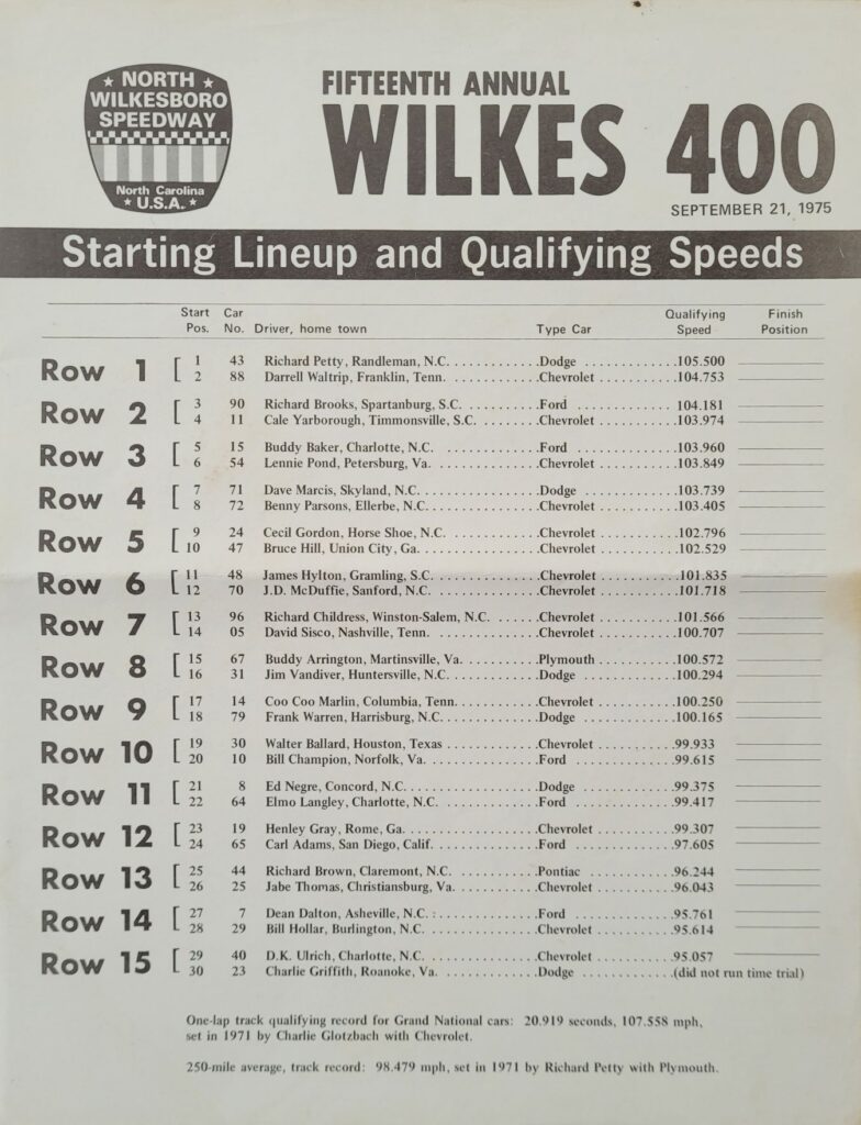 1975 NASCAR North Wilkesboro Wilkes 400 Starting Lineup