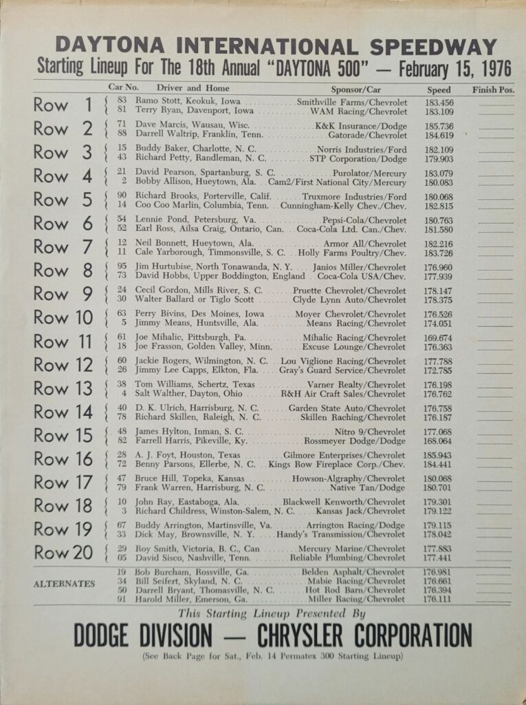 1976 NASCAR Daytona 500 Starting Lineup