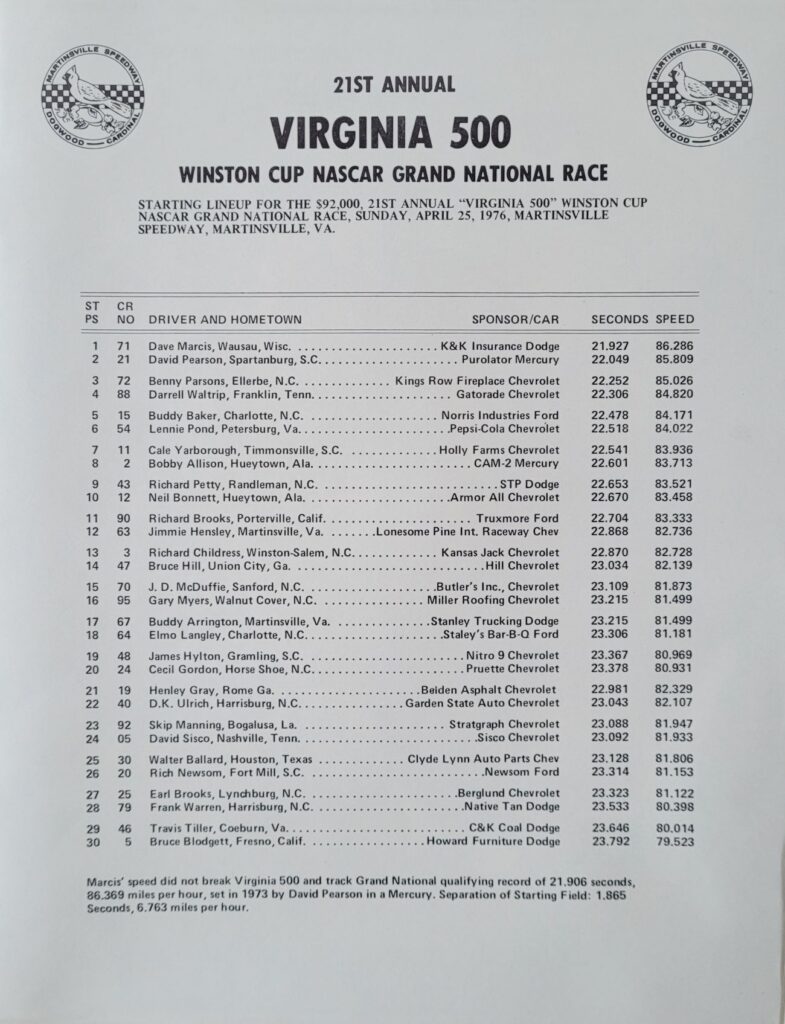 1976 NASCAR Martinsville Virginia 500 Starting Lineup