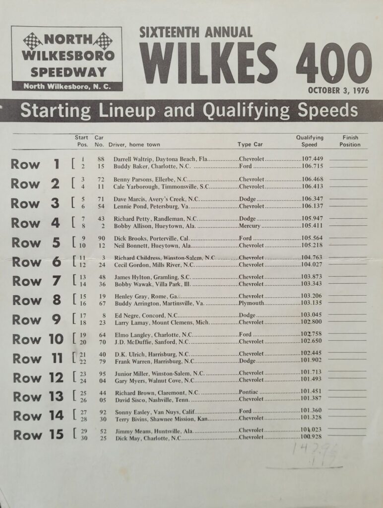 1976 NASCAR North Wilkesboro Wilkes 400 Starting Lineup