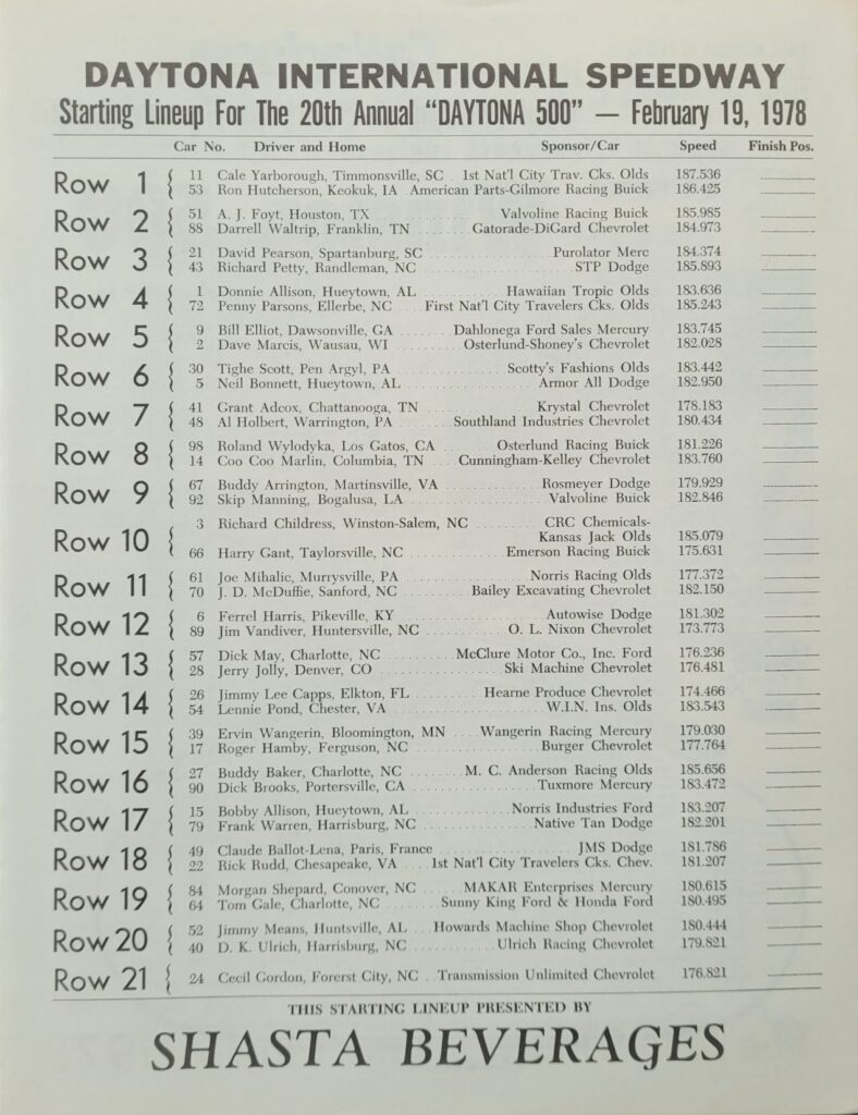 1978 NASCAR Daytona 500 Starting Lineup