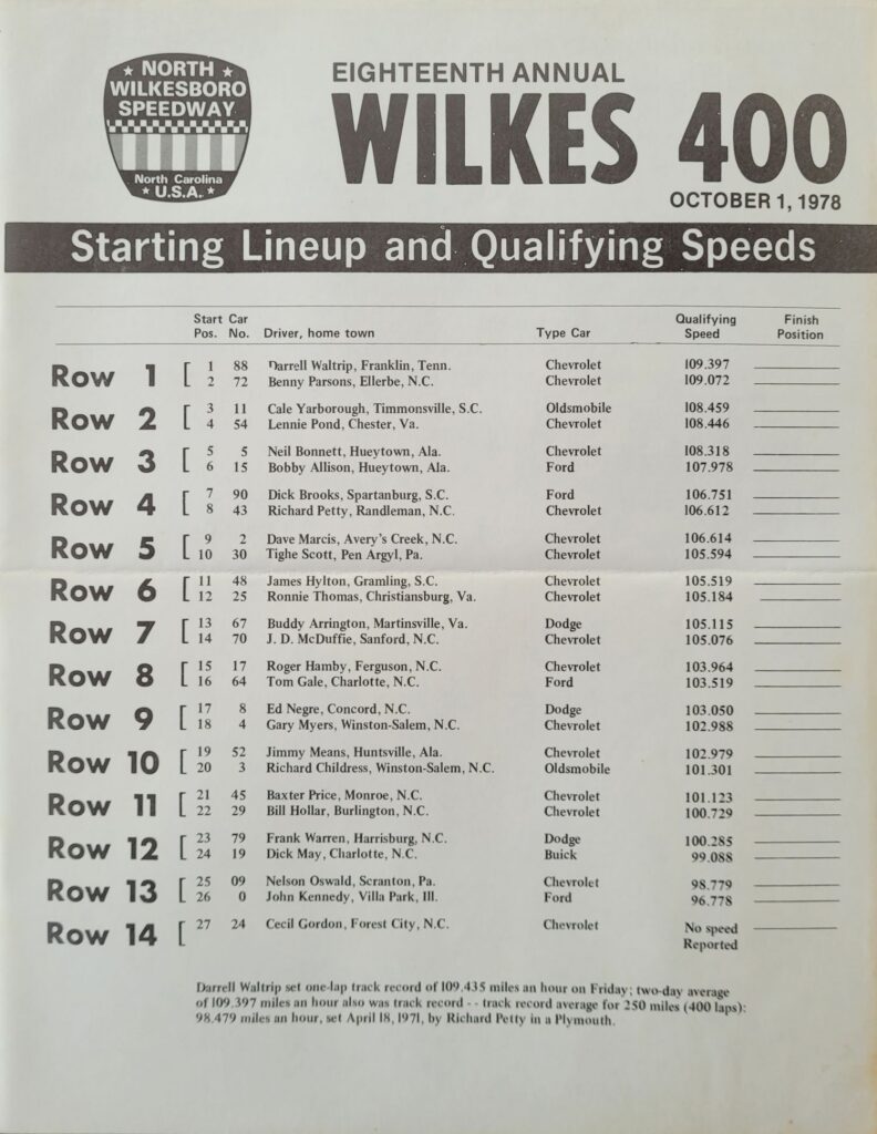 1978 NASCAR North Wilkesboro Wilkes 400 Starting Lineup