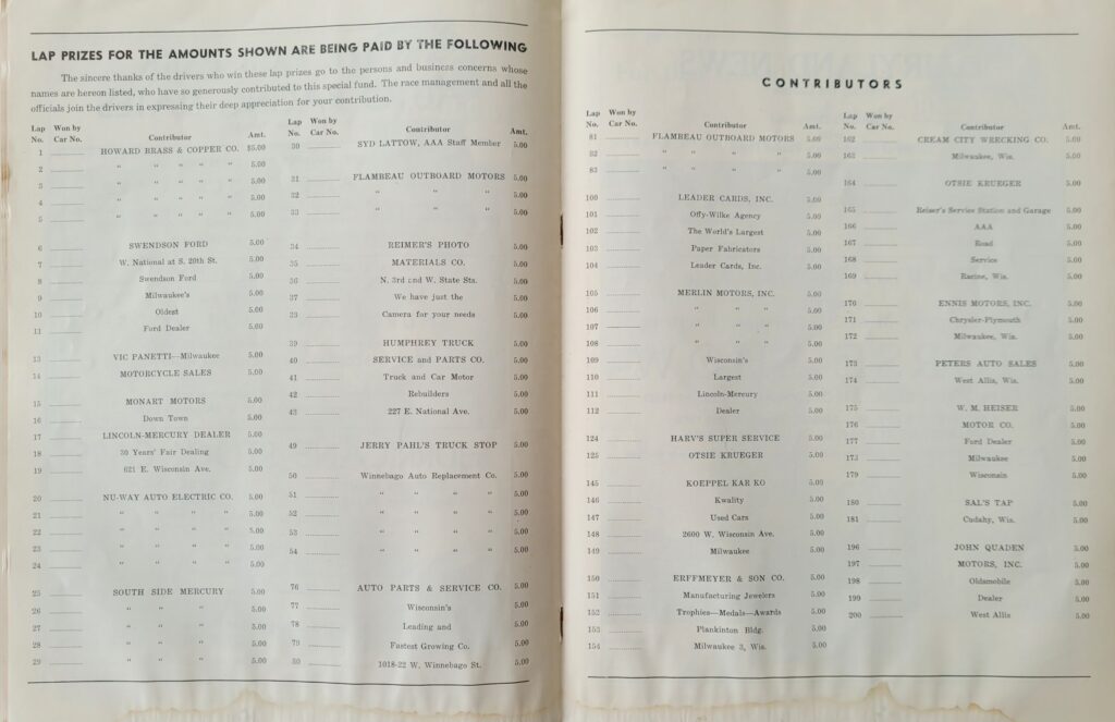 1950 AAA National Championship Milwaukee 200 Program - Lap Prizes