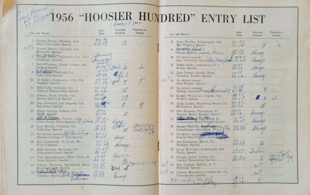 1956 USAC Indiana State Fairgrounds Hoosier Hundred Program - Pages 16-17