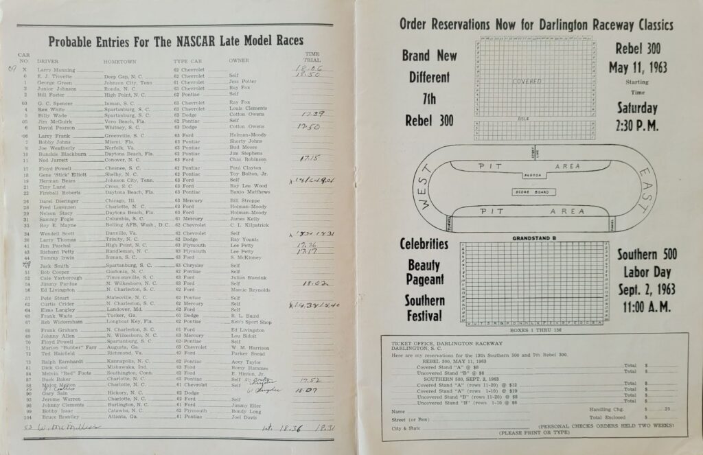 1963 NASCAR South Boston 400 Program - Probable Entries