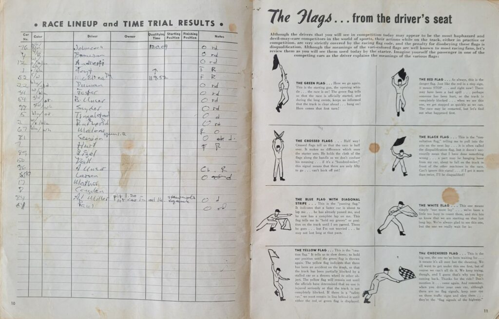 1965 USAC Langhorne 125 Program - Pages 10-11