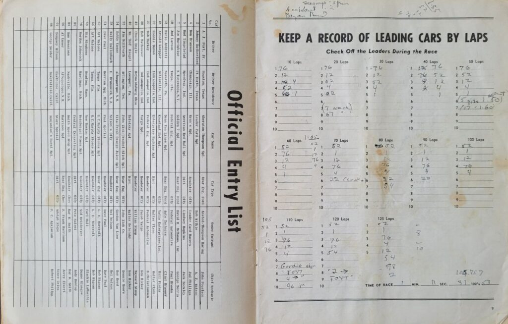 1965 USAC Langhorne 125 Program - Pages 8-9