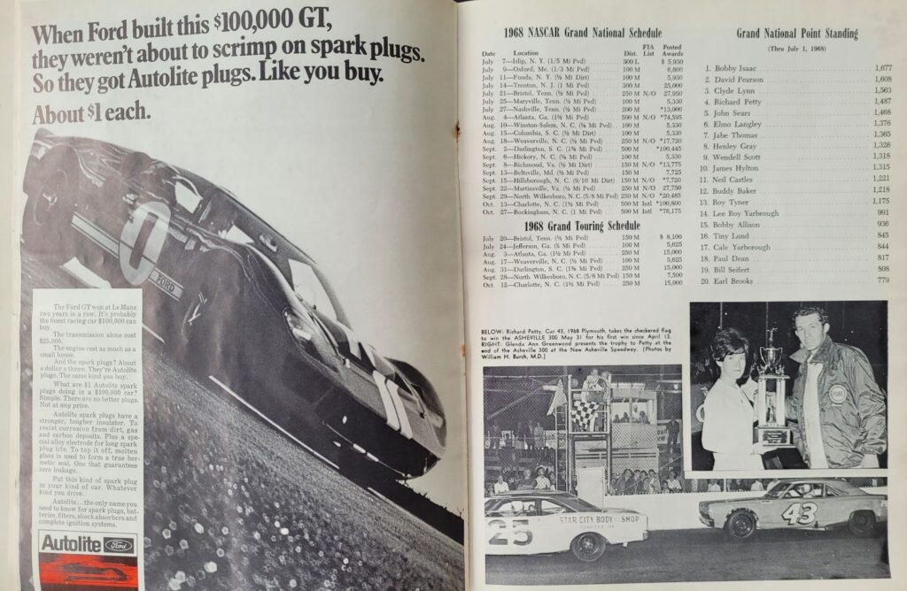 1968 NASCAR Fonda 200 Program - Point Standings
