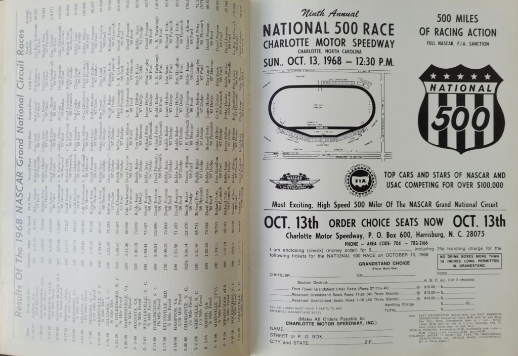 1968 NASCAR Trenton Northern 300 Program - 1968 Grand National Results