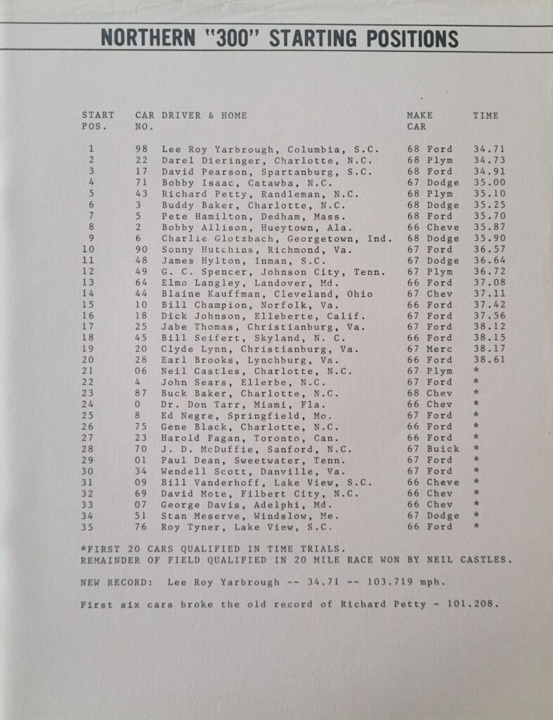 1968 NASCAR Trenton Northern 300 Starting Lineup