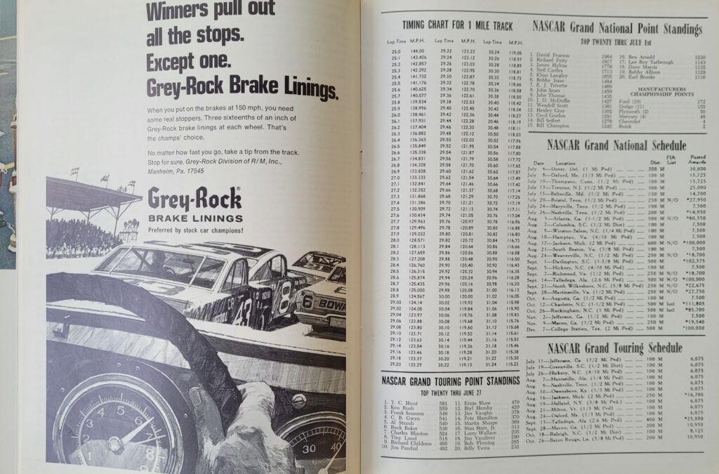 1969 NASCAR Trenton Northern 300 Program - Grand National Schedule