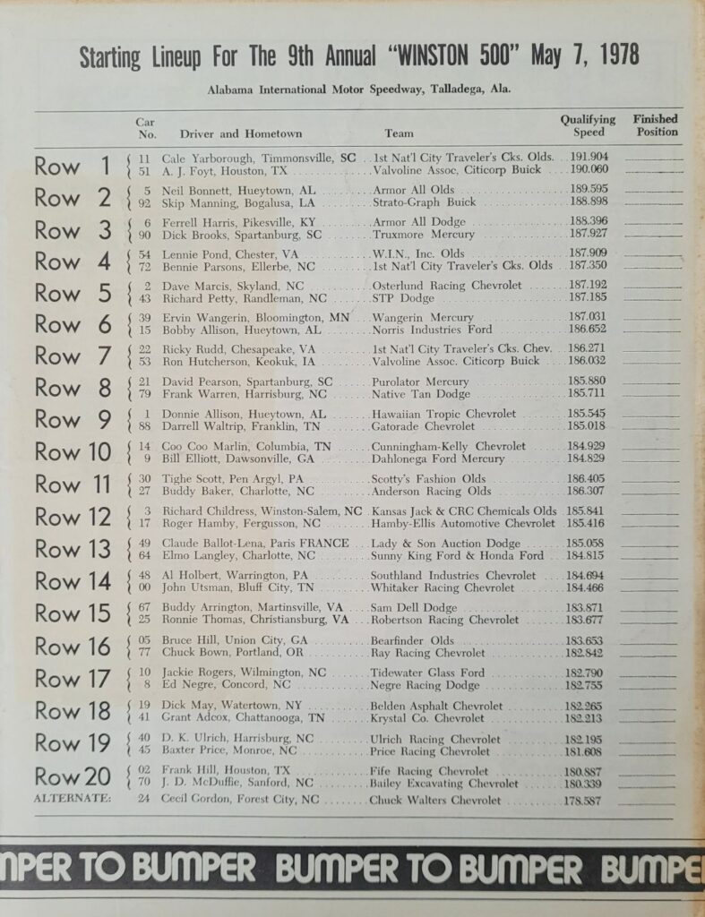 1978 NASCAR AIMS Winston 500 Starting Lineup